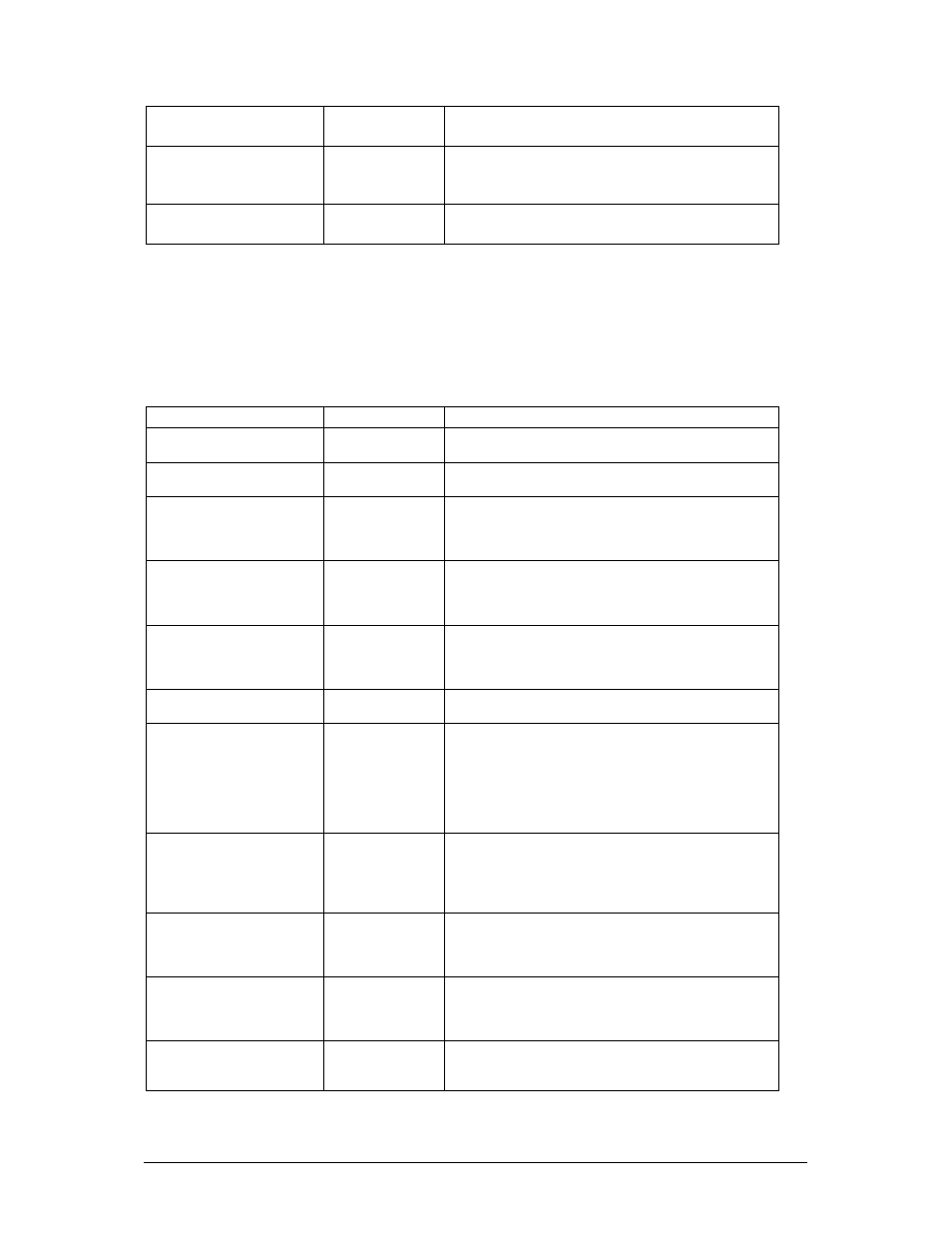 Security menu | Intel SX220 User Manual | Page 65 / 150