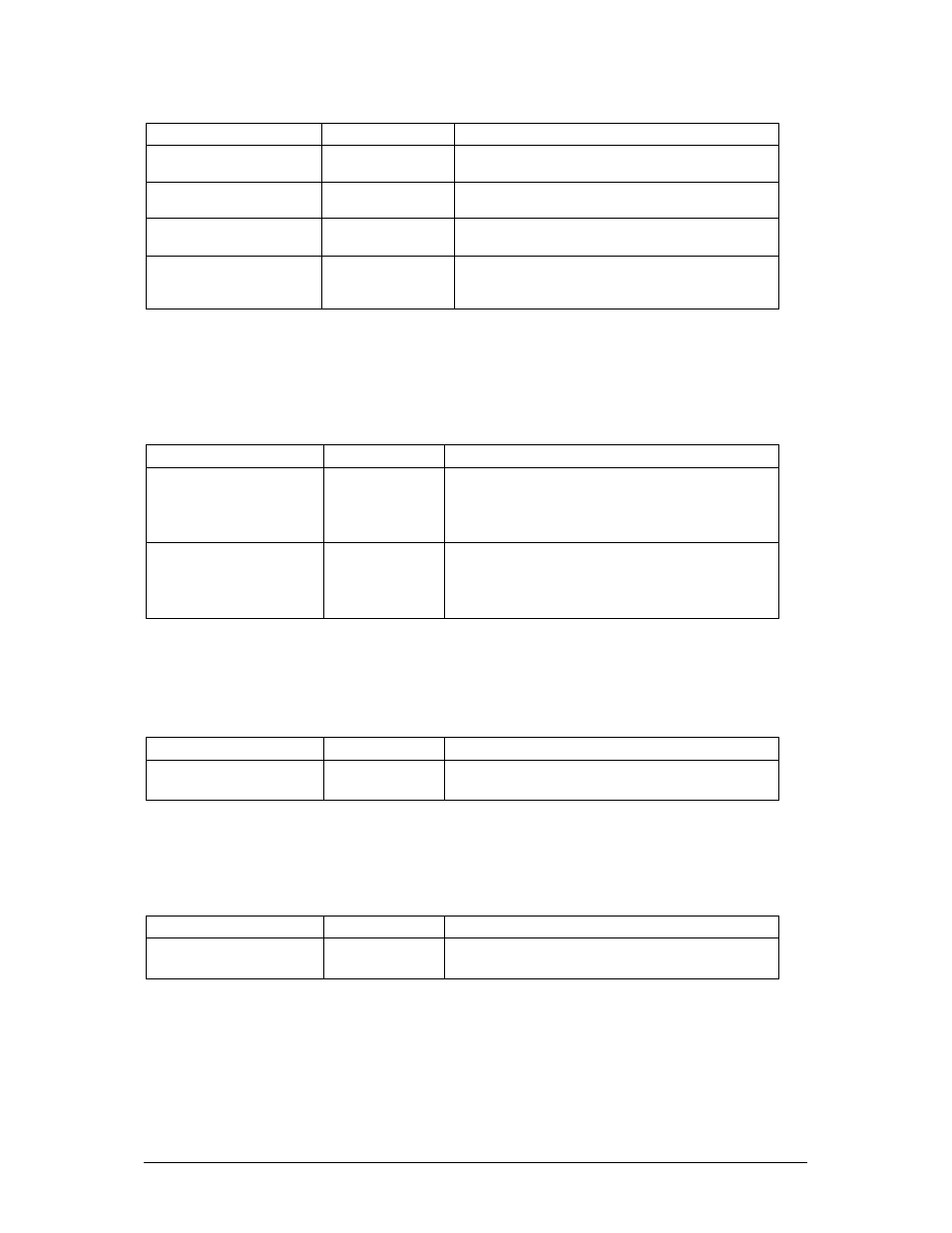 Intel SX220 User Manual | Page 68 / 150