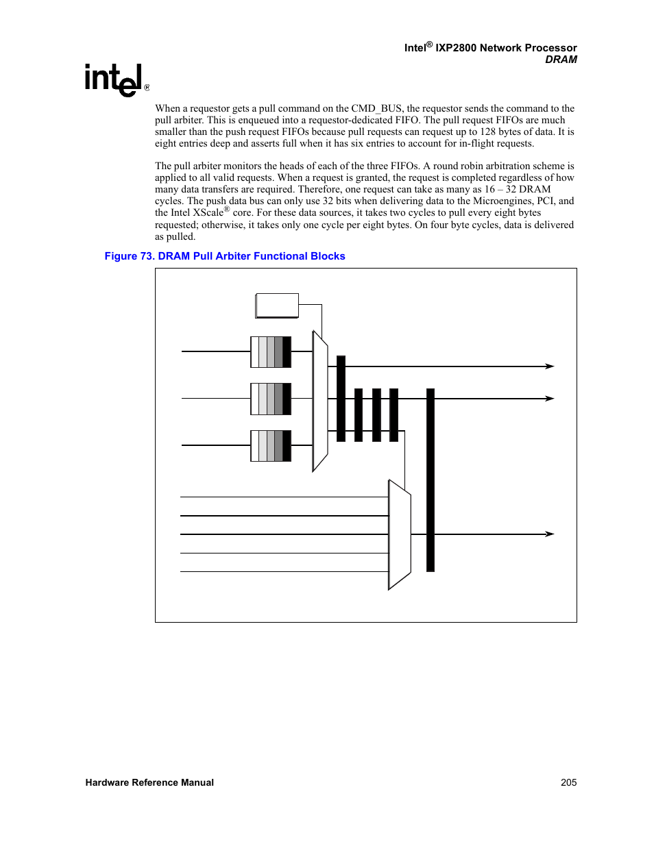 73 dram pull arbiter functional blocks, N in, Figure 73 | Intel NETWORK PROCESSOR IXP2800 User Manual | Page 205 / 430