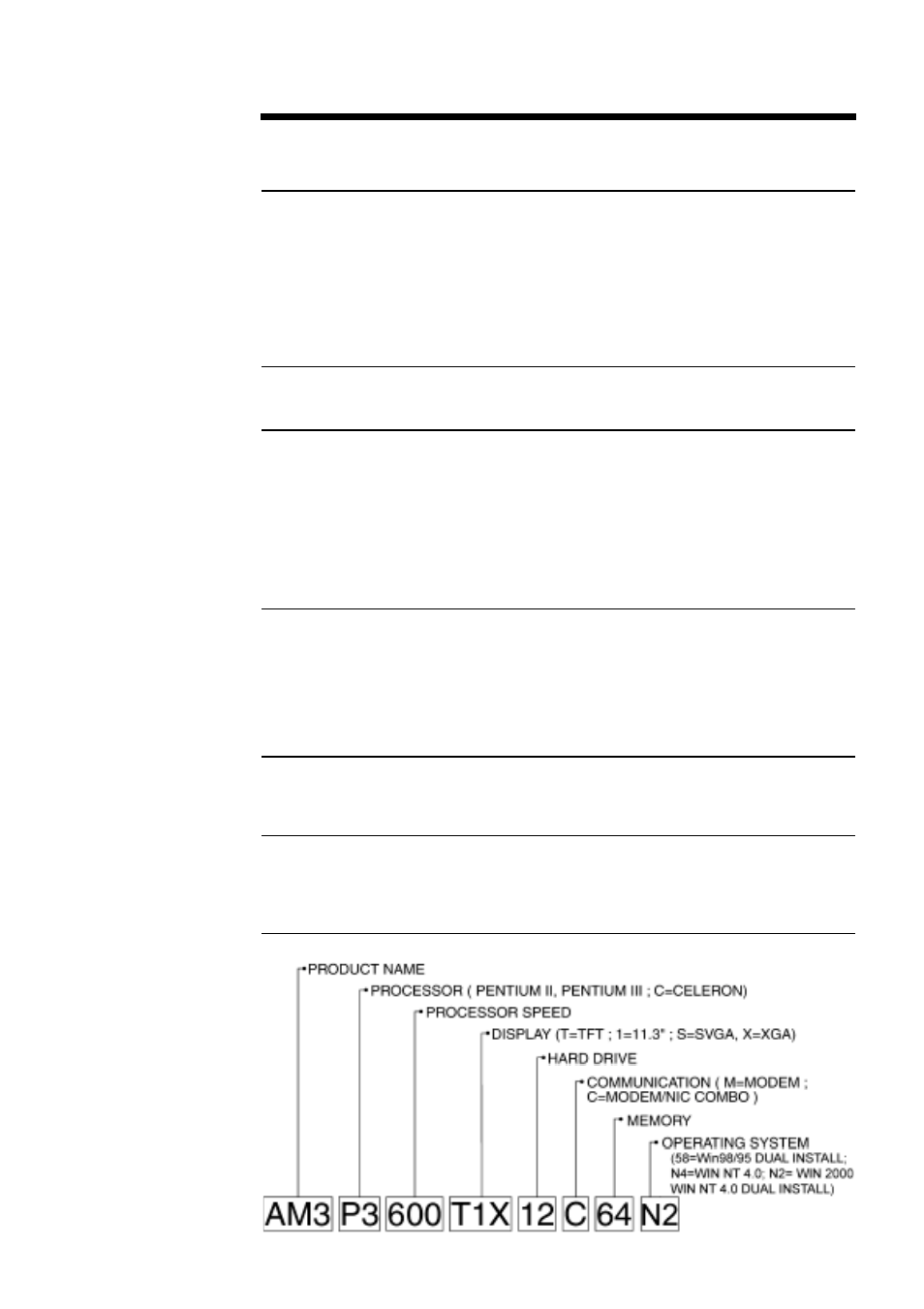 Uick, Pecs, Standard features | Compaq armada m300 | Intel M300 User Manual | Page 4 / 18