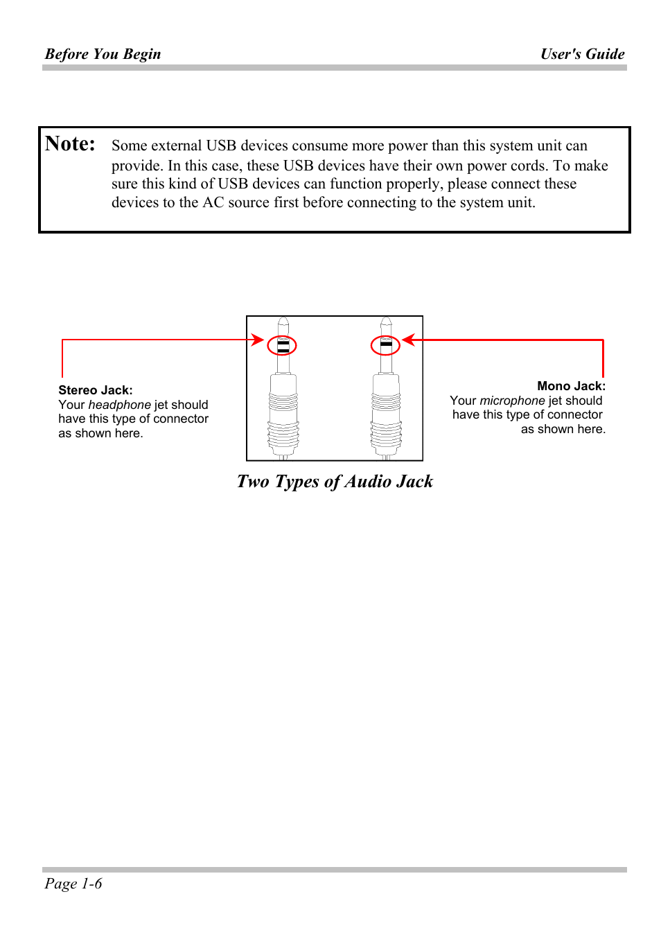 Two types of audio jack | Intel W653UI1 User Manual | Page 12 / 50
