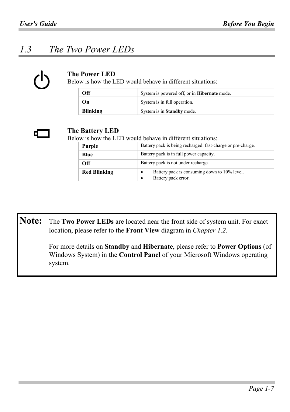 3 the two power leds, Ower | Intel W653UI1 User Manual | Page 13 / 50