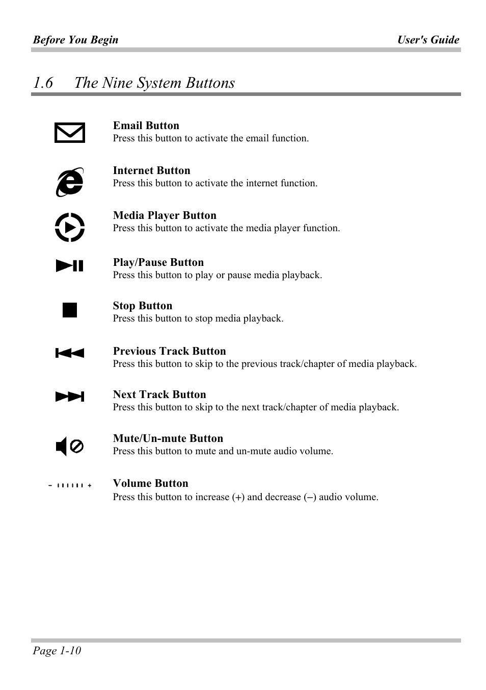 6 the nine system buttons, Ystem, Uttons | Intel W653UI1 User Manual | Page 16 / 50