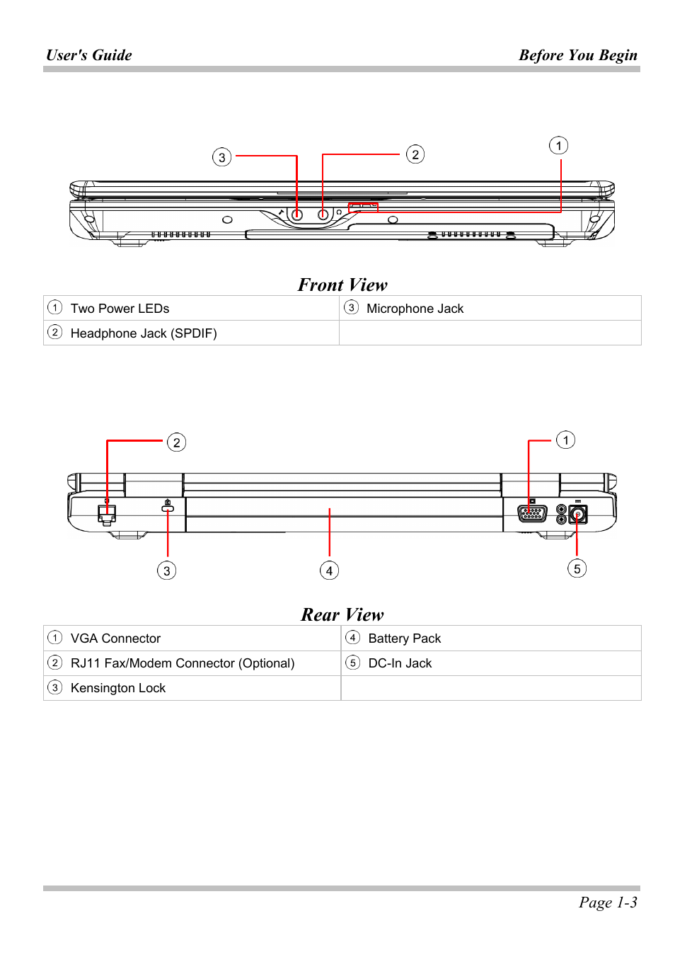 Front view, Rear view | Intel W653UI1 User Manual | Page 9 / 50
