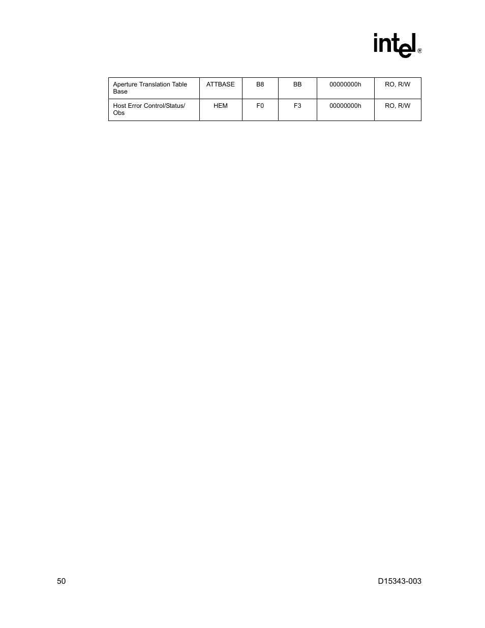 Intel D15343-003 User Manual | Page 50 / 166