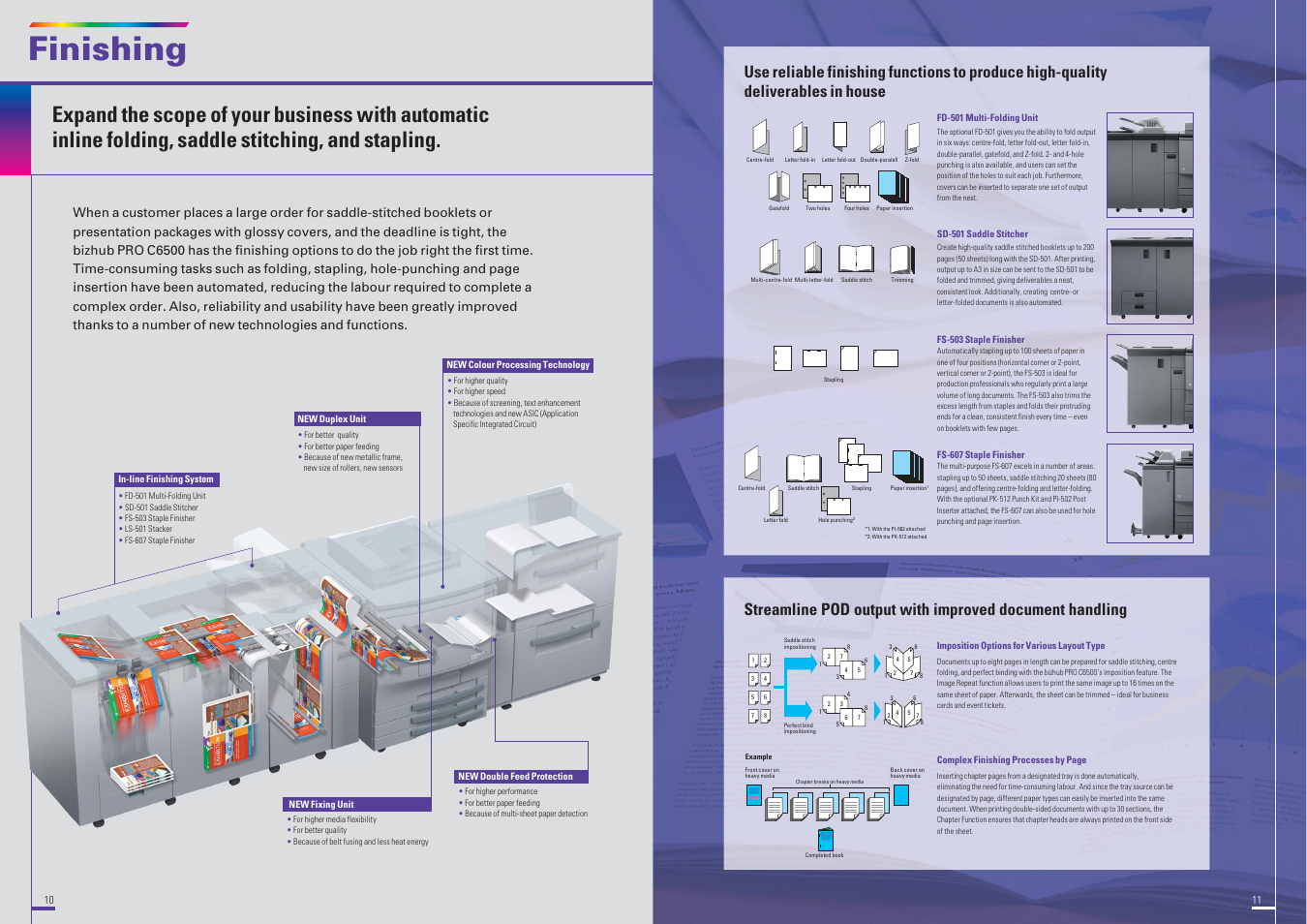 Finishing | Intel bizhub PRO C6500 User Manual | Page 6 / 8
