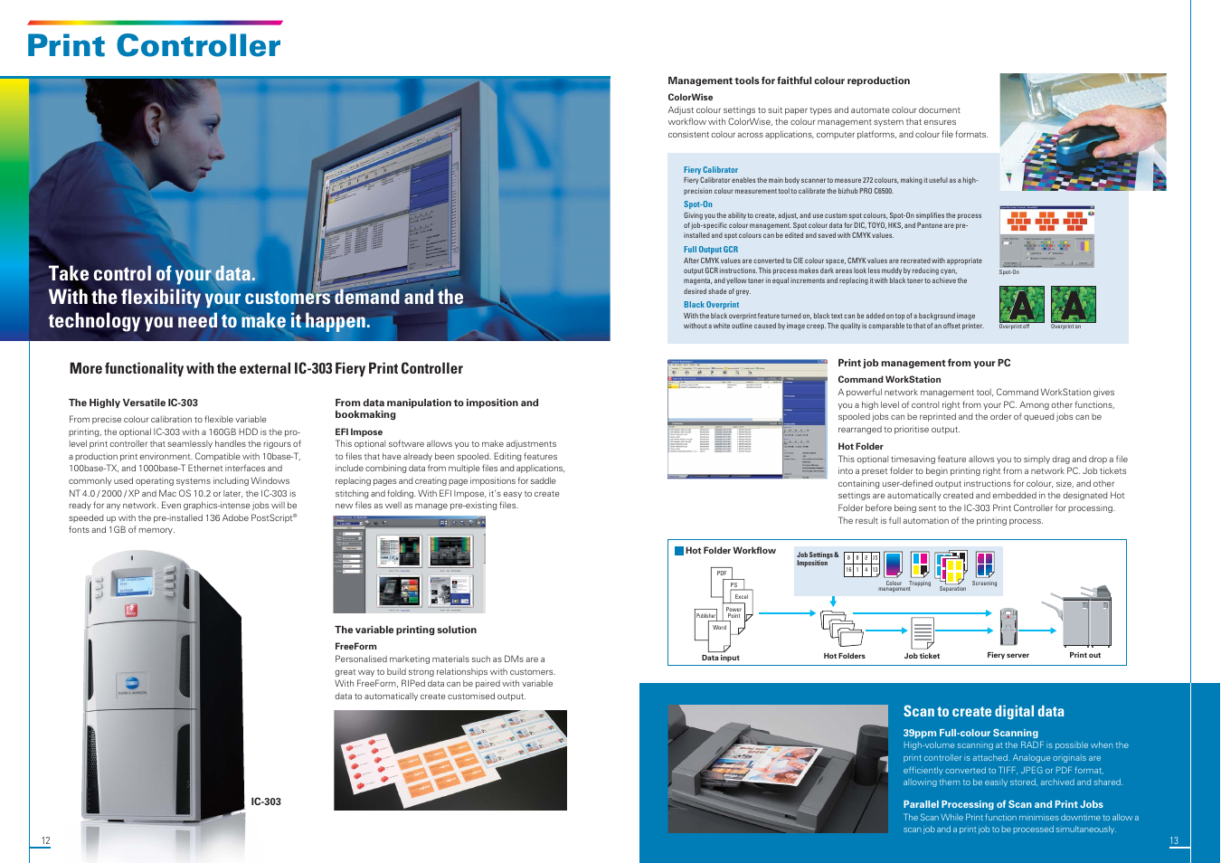 Print controller, Scan to create digital data | Intel bizhub PRO C6500 User Manual | Page 7 / 8