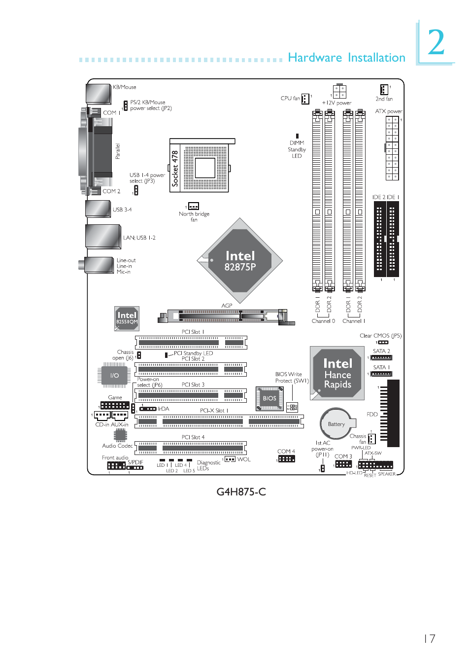 Intel System Board G4H875-B User Manual | Page 17 / 129