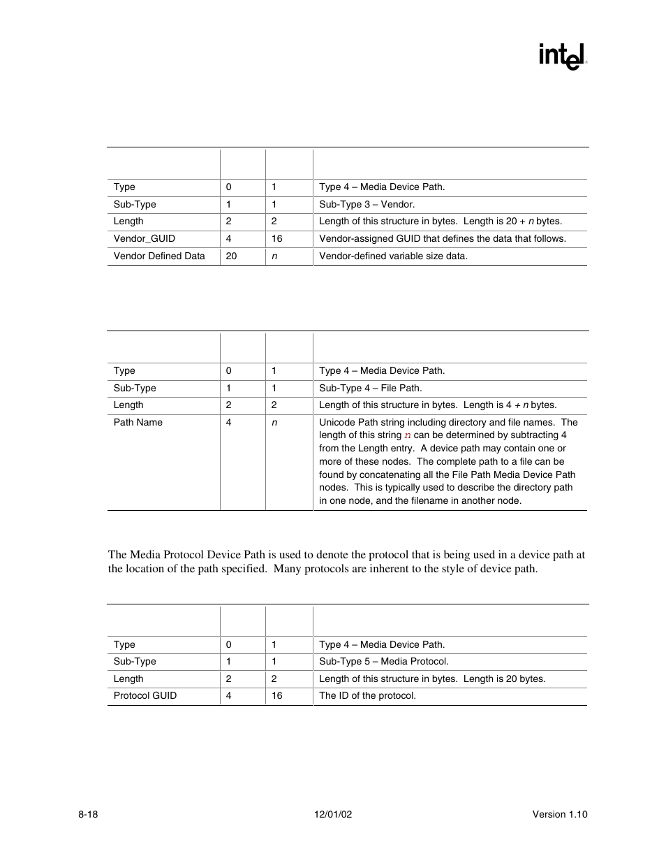 3 vendor-defined media device path, 4 file path media device path, 5 media protocol device path | Intel Extensible Firmware Interface User Manual | Page 238 / 1084