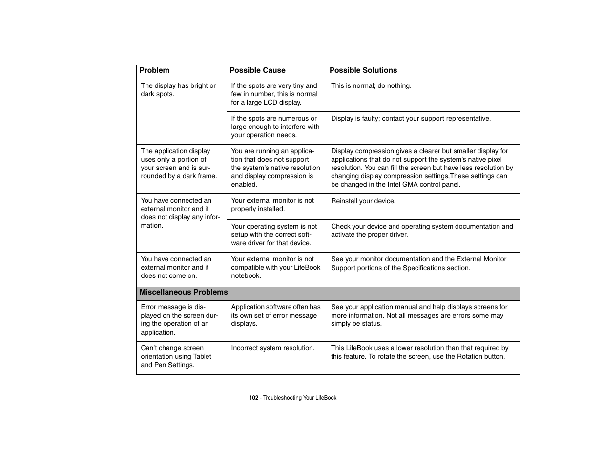 Intel Fujitsu P8010 User Manual | Page 103 / 195