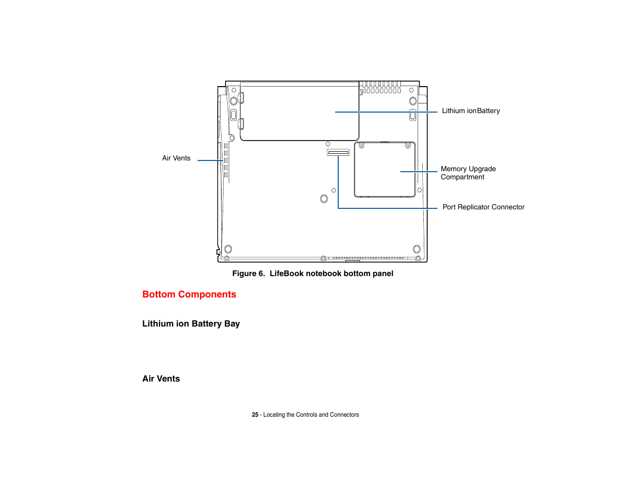 Bottom components | Intel Fujitsu P8010 User Manual | Page 26 / 195