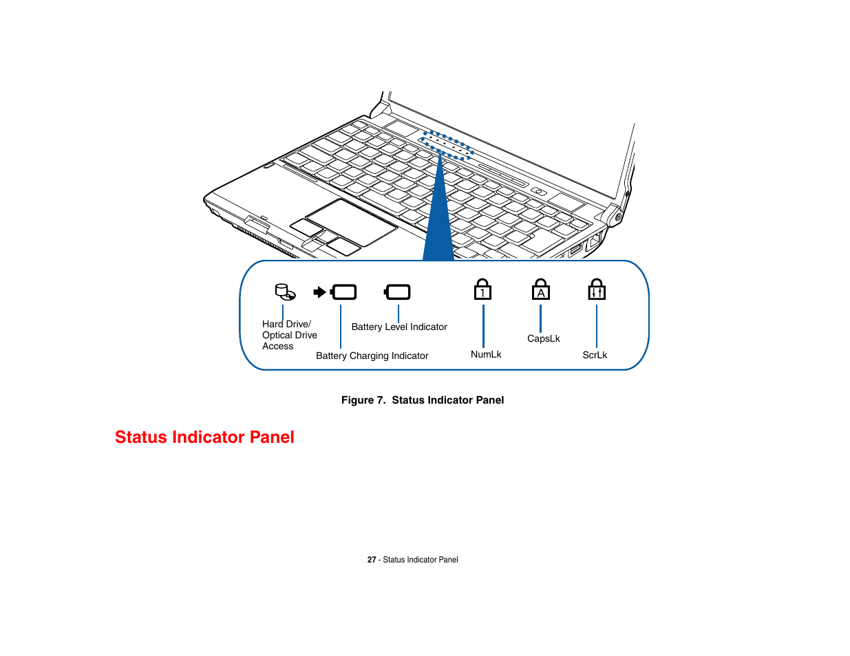 Status indicator panel | Intel Fujitsu P8010 User Manual | Page 28 / 195