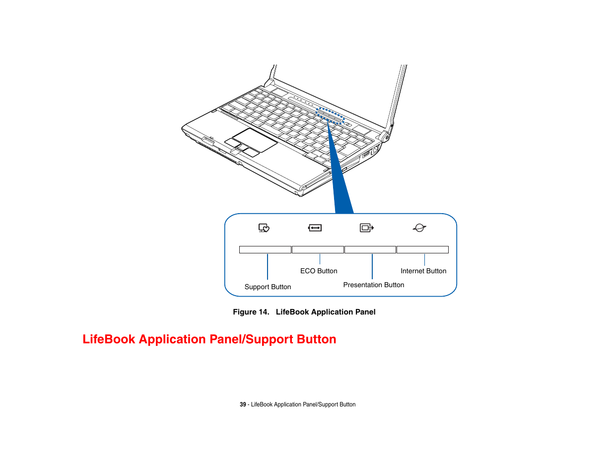 Lifebook application panel/support button | Intel Fujitsu P8010 User Manual | Page 40 / 195