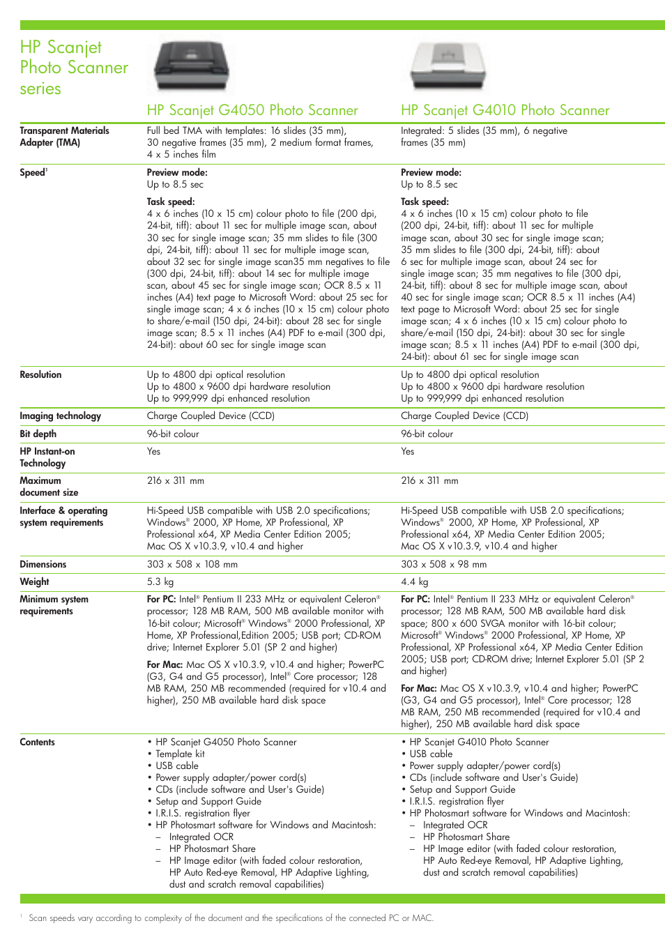 Hp scanjet photo scanner series, Hp scanjet g4010 photo scanner, Hp scanjet g4050 photo scanner | Intel Scanjet 2400 User Manual | Page 10 / 12
