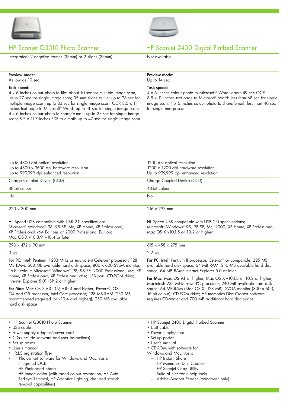 Intel Scanjet 2400 User Manual | Page 11 / 12