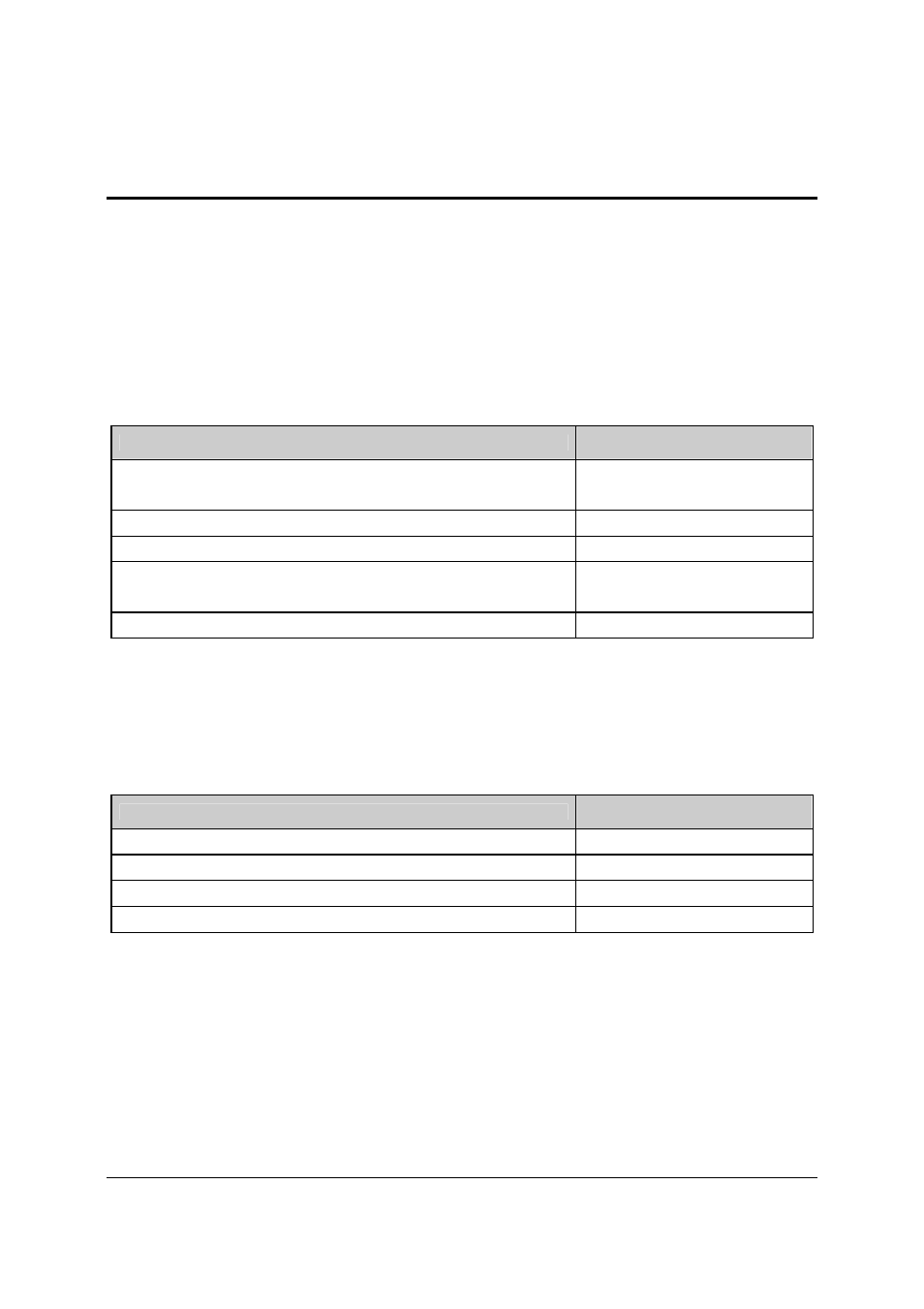 Supported operating systems, 1 server management software support | Intel SBX44 User Manual | Page 7 / 20