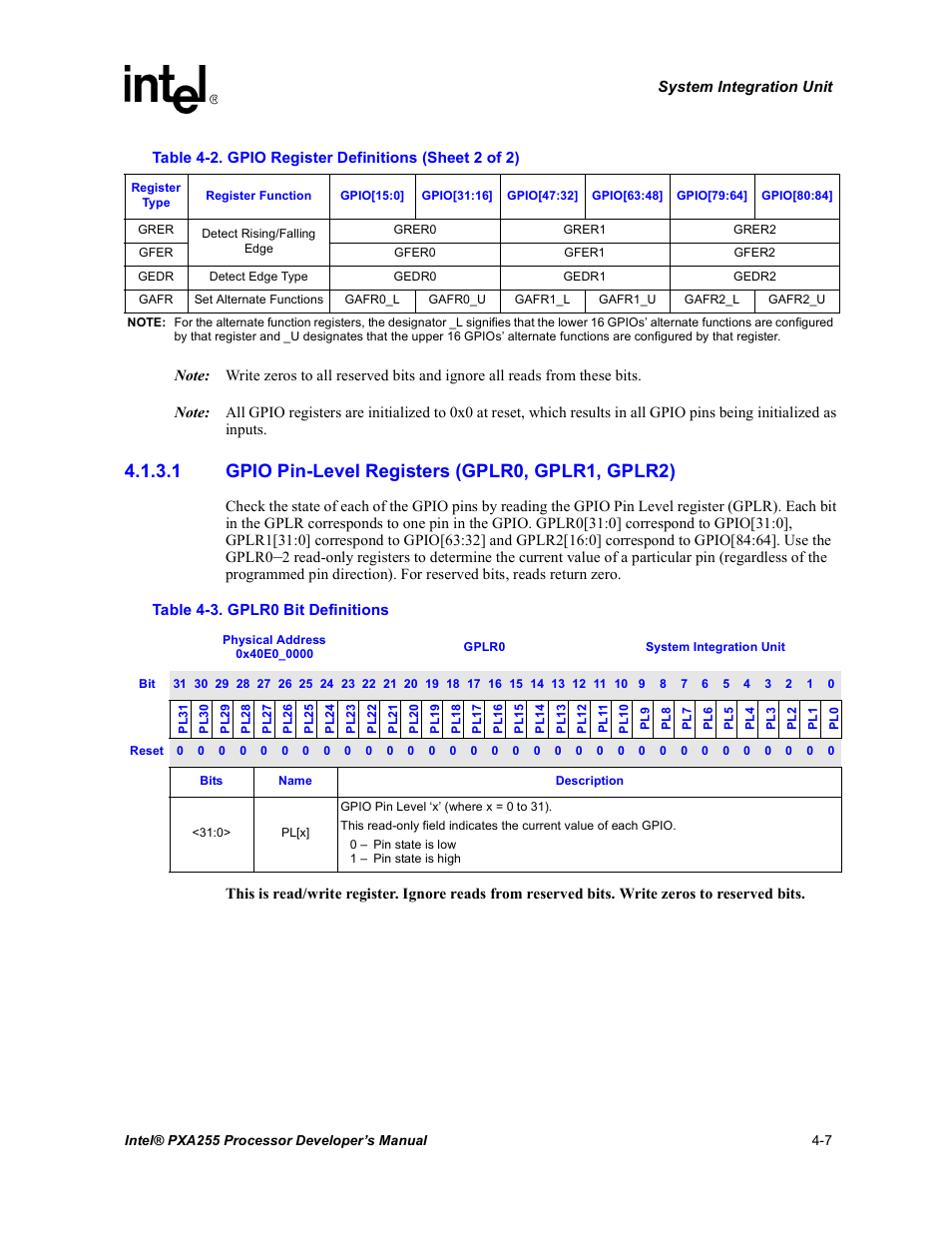 1 gpio pin-level registers (gplr0, gplr1, gplr2), Gplr0 bit definitions -7 | Intel PXA255 User Manual | Page 111 / 600