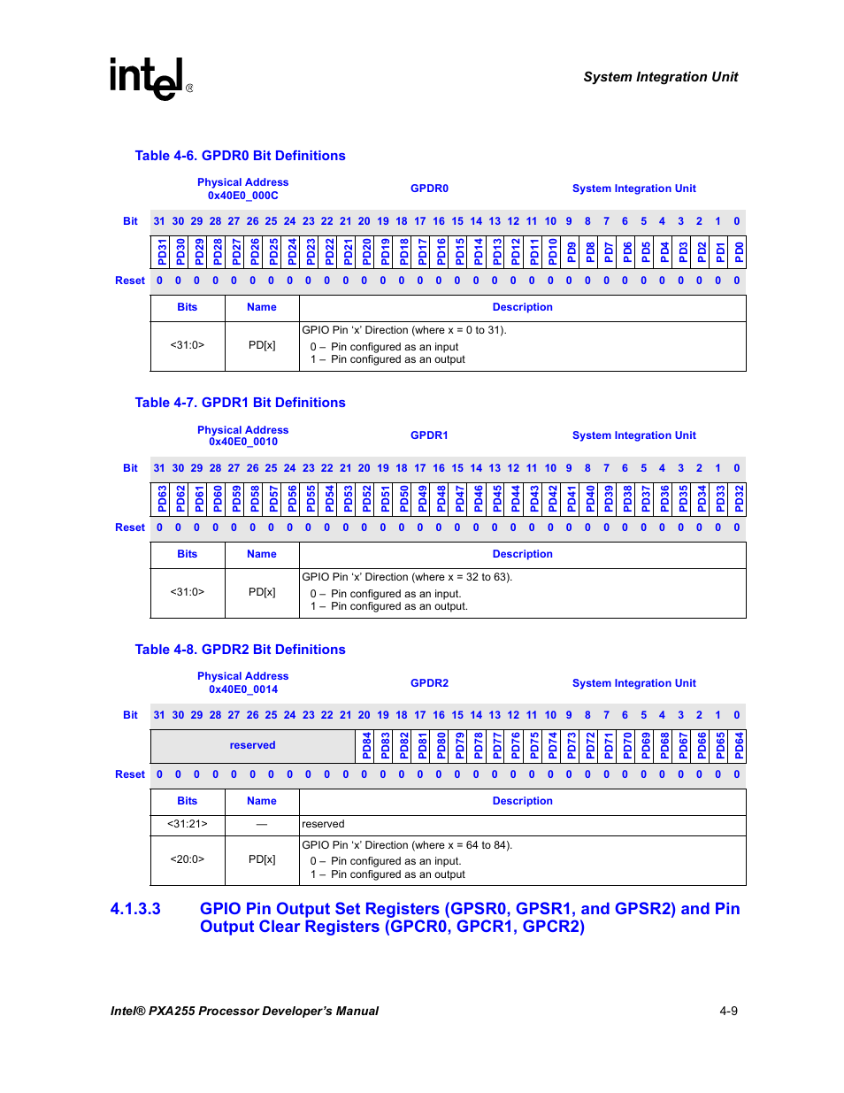 Gpdr0 bit definitions -9, Gpdr1 bit definitions -9, Gpdr2 bit definitions -9 | Table 4-6, Table 4-7, Table 4-8 | Intel PXA255 User Manual | Page 113 / 600