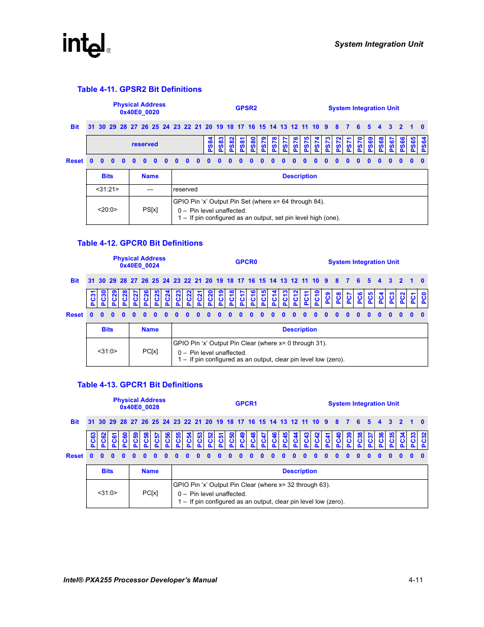 Gpsr2 bit definitions -11, Gpcr0 bit definitions -11, Gpcr1 bit definitions -11 | Table 4-11, Table 4-12, Table 4-13 | Intel PXA255 User Manual | Page 115 / 600