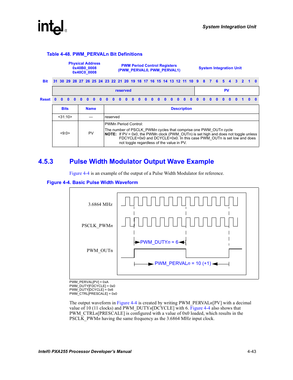 3 pulse width modulator output wave example, Pulse width modulator output wave example -43, Basic pulse width waveform -43 | Pwm_pervaln bit definitions -43, Figure 4-4 | Intel PXA255 User Manual | Page 147 / 600