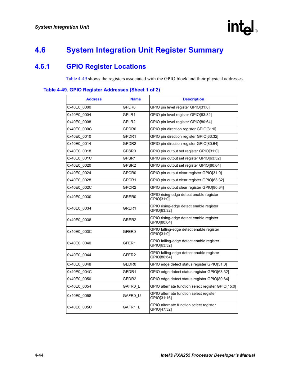 6 system integration unit register summary, 1 gpio register locations, System integration unit register summary -44 4.6.1 | Gpio register locations -44, Gpio register addresses -44 | Intel PXA255 User Manual | Page 148 / 600