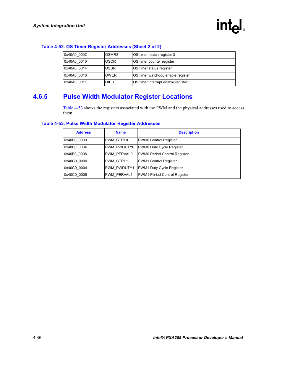 5 pulse width modulator register locations, Pulse width modulator register locations -46, Pulse width modulator register addresses -46 | Intel PXA255 User Manual | Page 150 / 600