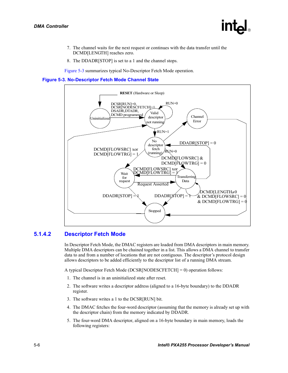 2 descriptor fetch mode, No-descriptor fetch mode channel state -6 | Intel PXA255 User Manual | Page 156 / 600