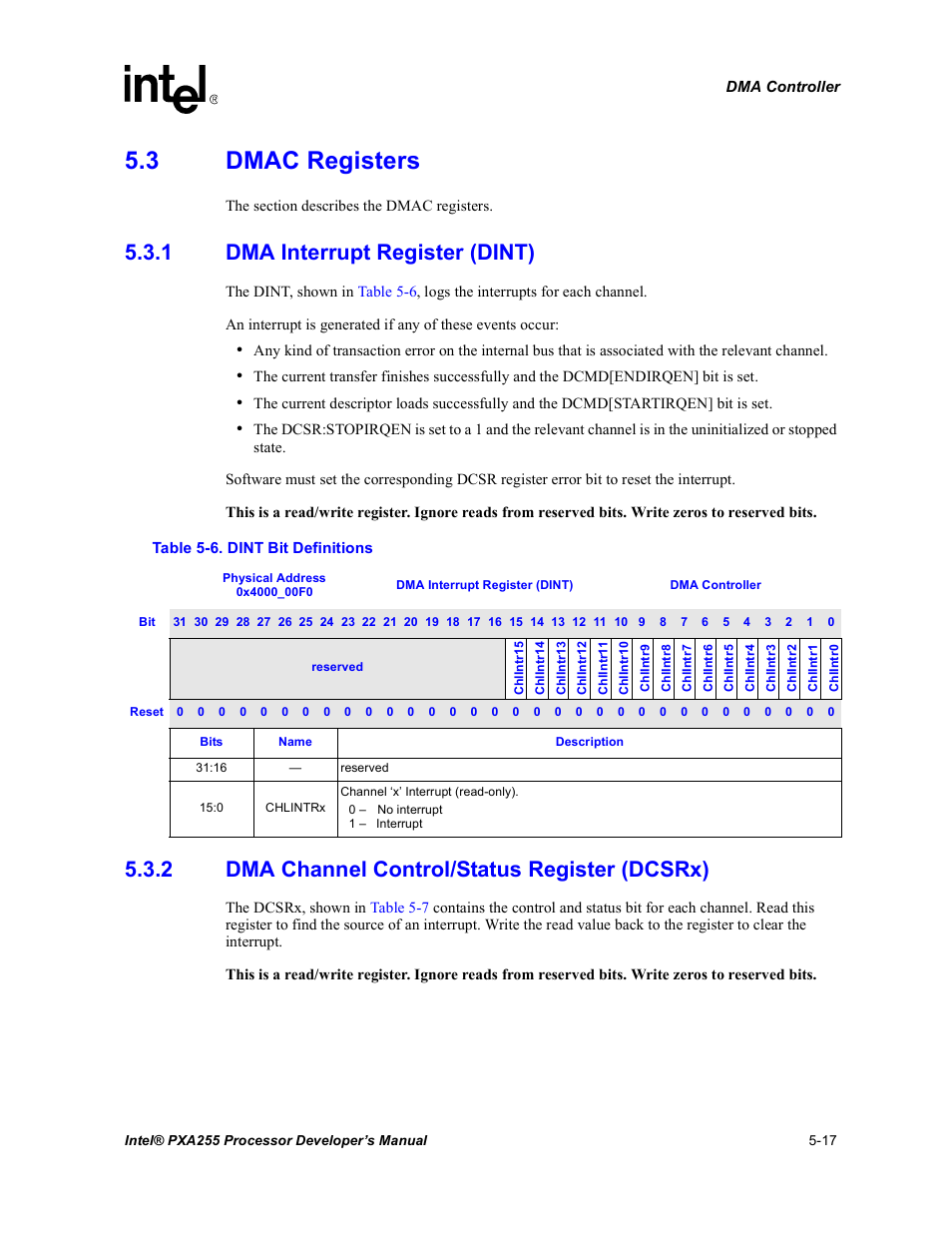 3 dmac registers, 1 dma interrupt register (dint), 2 dma channel control/status register (dcsrx) | Dmac registers -17 5.3.1, Dma interrupt register (dint) -17, Dma channel control/status register (dcsrx) -17, Dint bit definitions -17, N in, Table 5-6, Section 5.3.1 | Intel PXA255 User Manual | Page 167 / 600