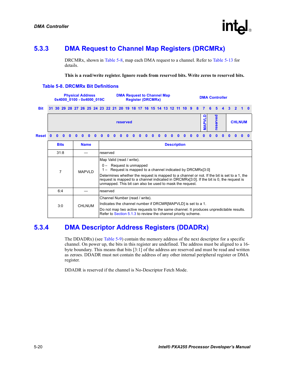 3 dma request to channel map registers (drcmrx), 4 dma descriptor address registers (ddadrx), Dma request to channel map registers (drcmrx) -20 | Dma descriptor address registers (ddadrx) -20, Drcmrx bit definitions -20 | Intel PXA255 User Manual | Page 170 / 600