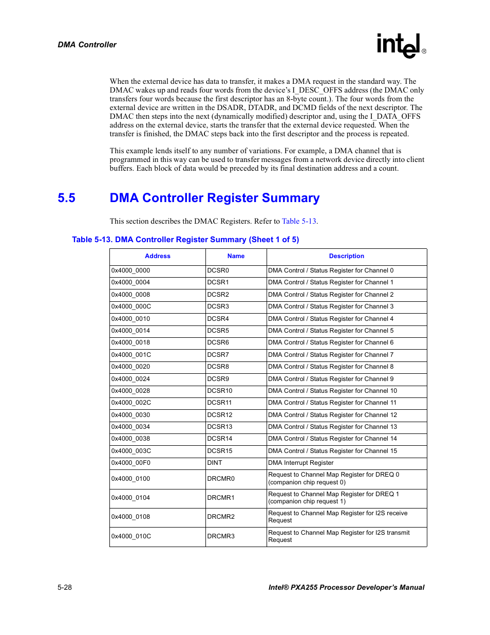 5 dma controller register summary, Dma controller register summary -28, Table 5-13 | Intel PXA255 User Manual | Page 178 / 600