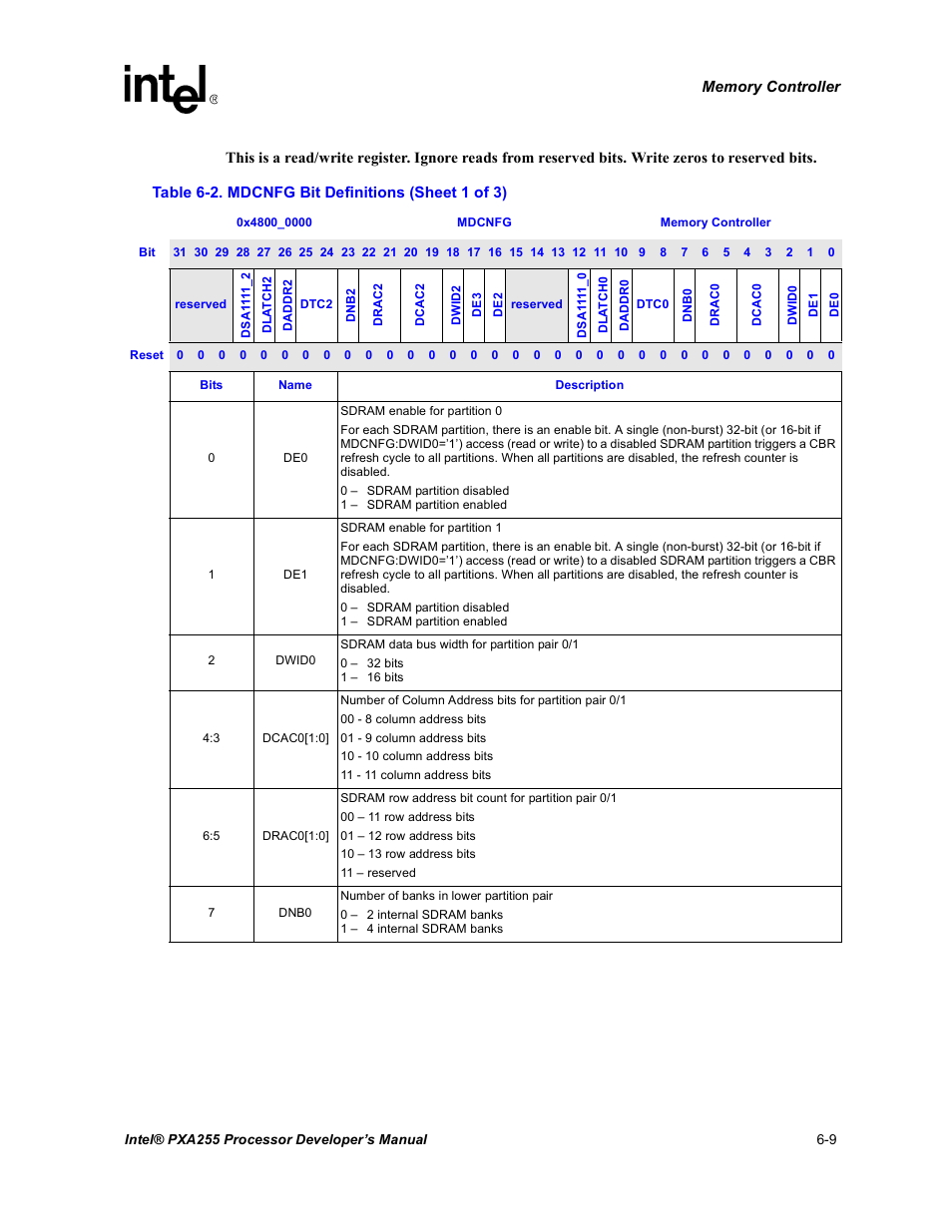 Mdcnfg bit definitions -9, Table 6-2 | Intel PXA255 User Manual | Page 191 / 600
