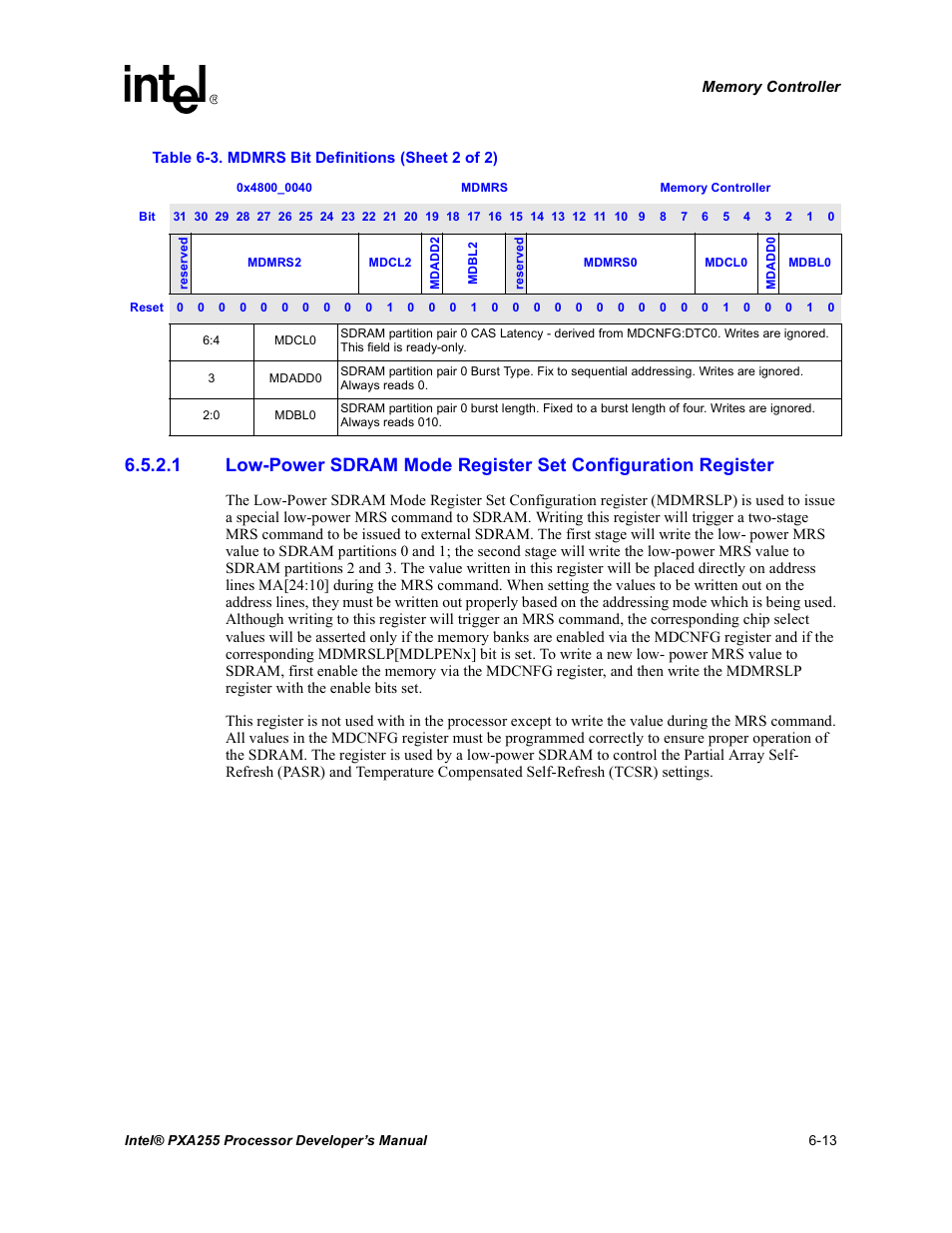 Intel PXA255 User Manual | Page 195 / 600