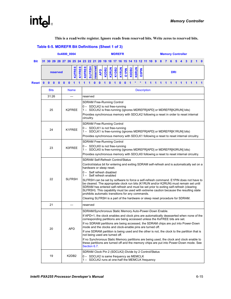 Mdrefr bit definitions -15 | Intel PXA255 User Manual | Page 197 / 600