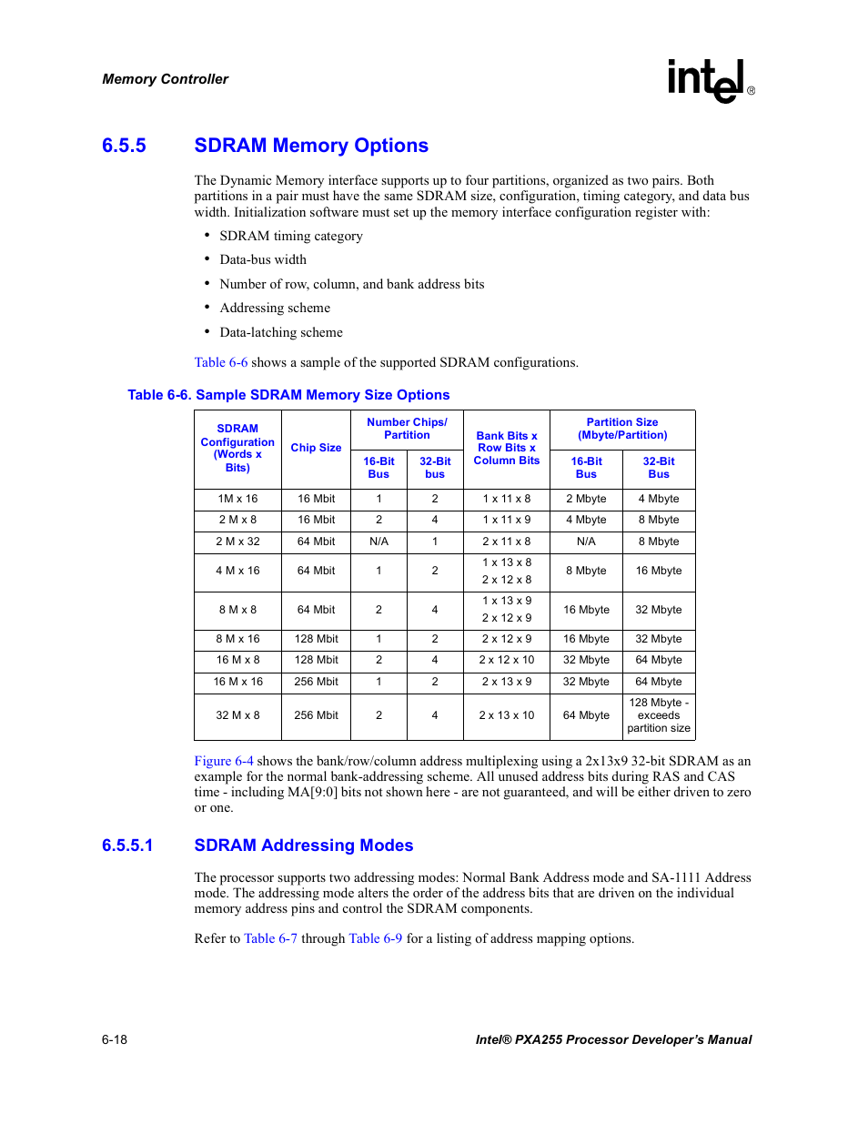 5 sdram memory options, 1 sdram addressing modes, Sdram memory options -18 | Sample sdram memory size options -18 | Intel PXA255 User Manual | Page 200 / 600