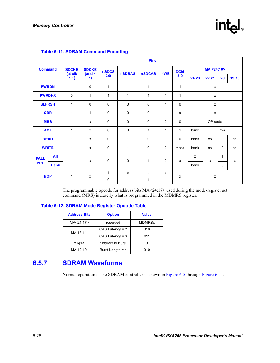 7 sdram waveforms, Sdram waveforms -28, Sdram command encoding -28 | Sdram mode register opcode table -28 | Intel PXA255 User Manual | Page 210 / 600
