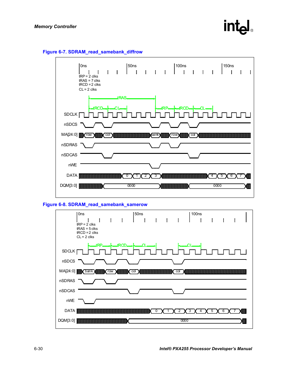 Sdram_read_samebank_diffrow -30, Sdram_read_samebank_samerow -30 | Intel PXA255 User Manual | Page 212 / 600