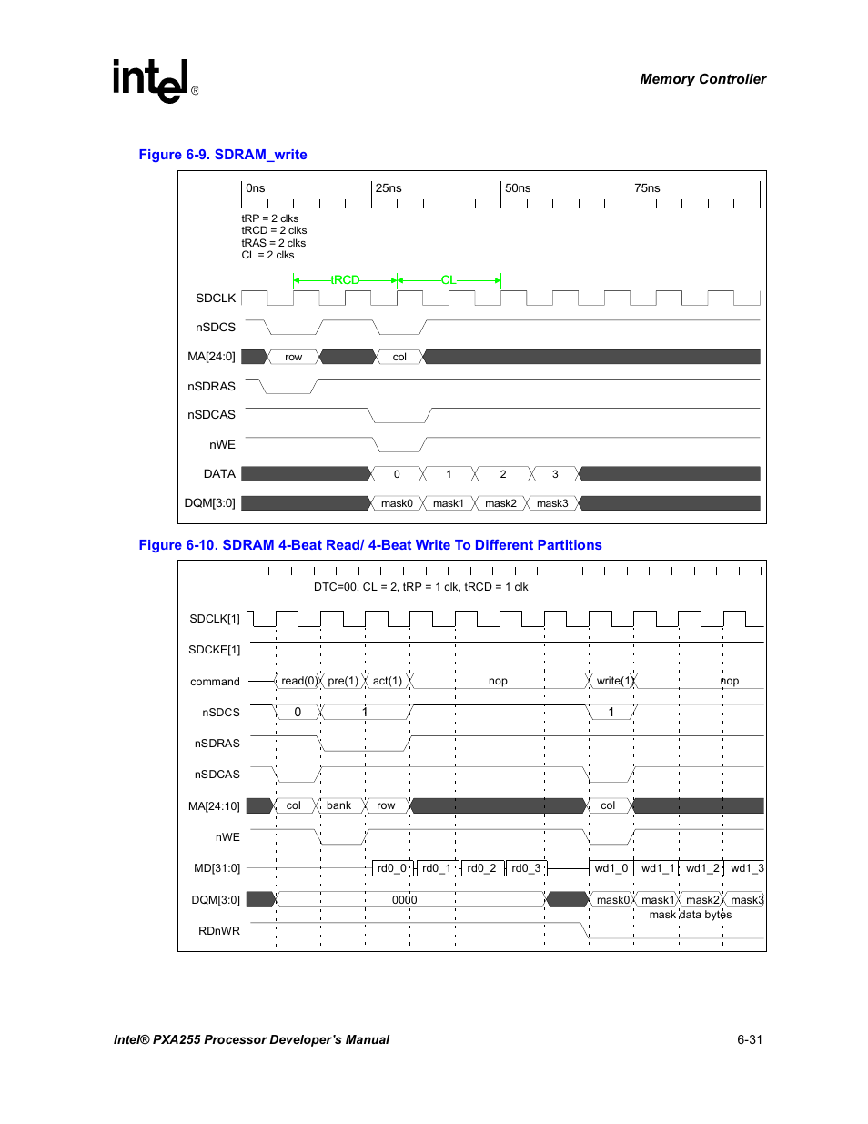 Sdram_write -31 | Intel PXA255 User Manual | Page 213 / 600