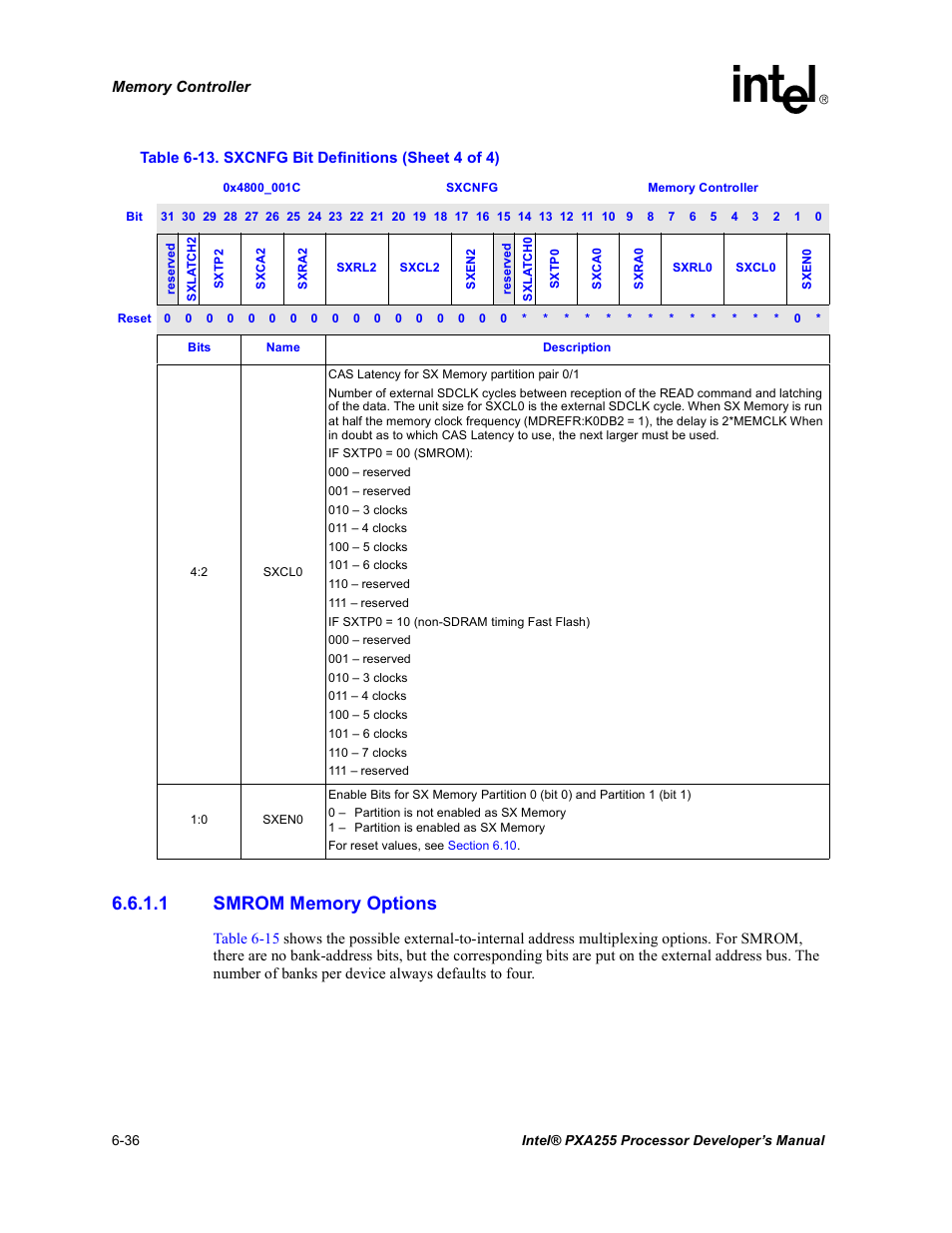 1 smrom memory options | Intel PXA255 User Manual | Page 218 / 600