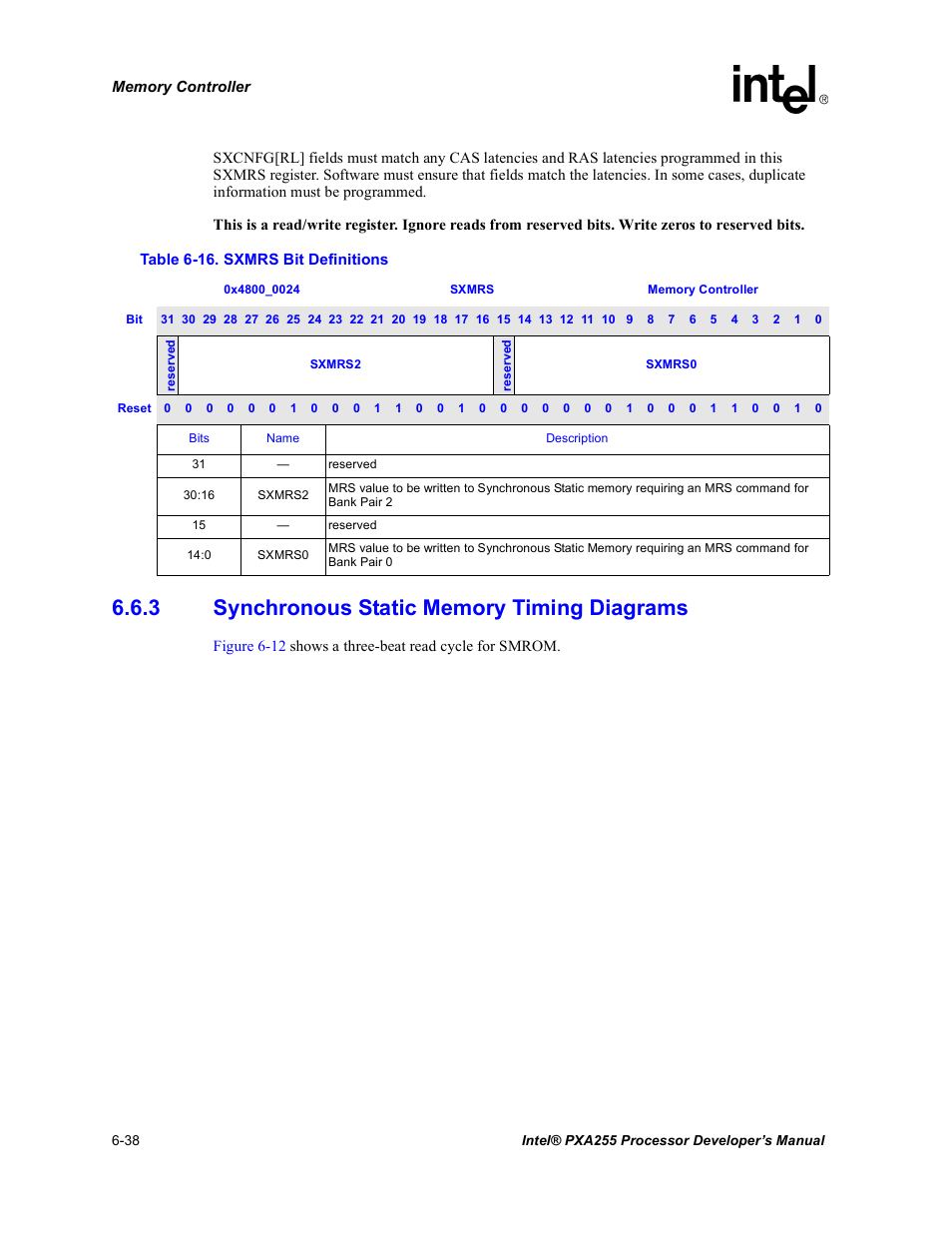 3 synchronous static memory timing diagrams, Synchronous static memory timing diagrams -38, Sxmrs bit definitions -38 | Table 6-16 | Intel PXA255 User Manual | Page 220 / 600