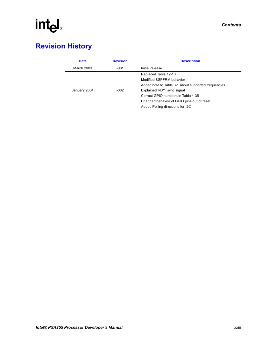 Revision history | Intel PXA255 User Manual | Page 23 / 600