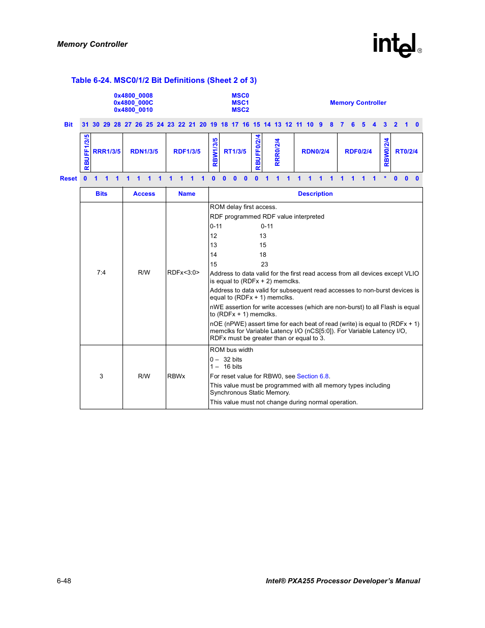 Intel PXA255 User Manual | Page 230 / 600