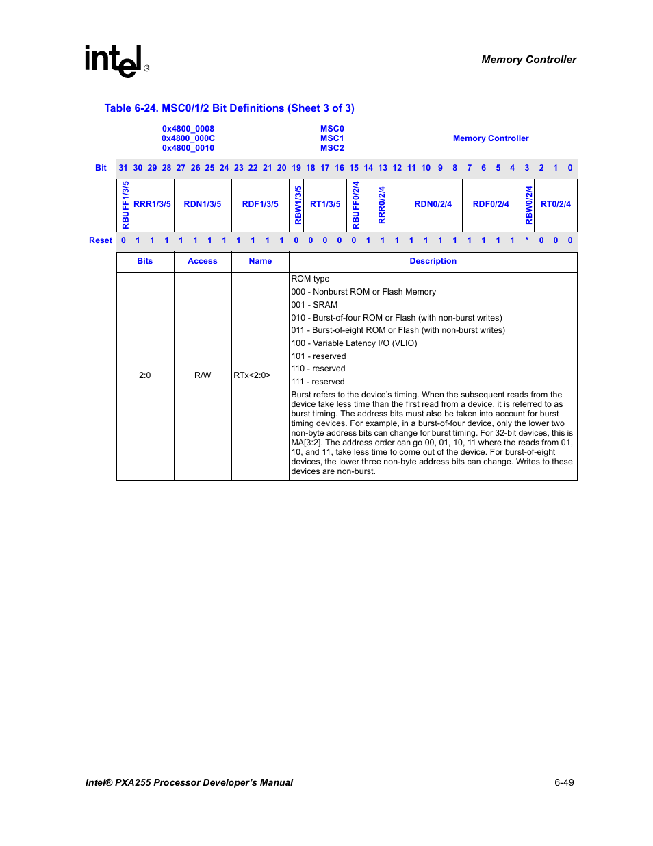 Intel PXA255 User Manual | Page 231 / 600