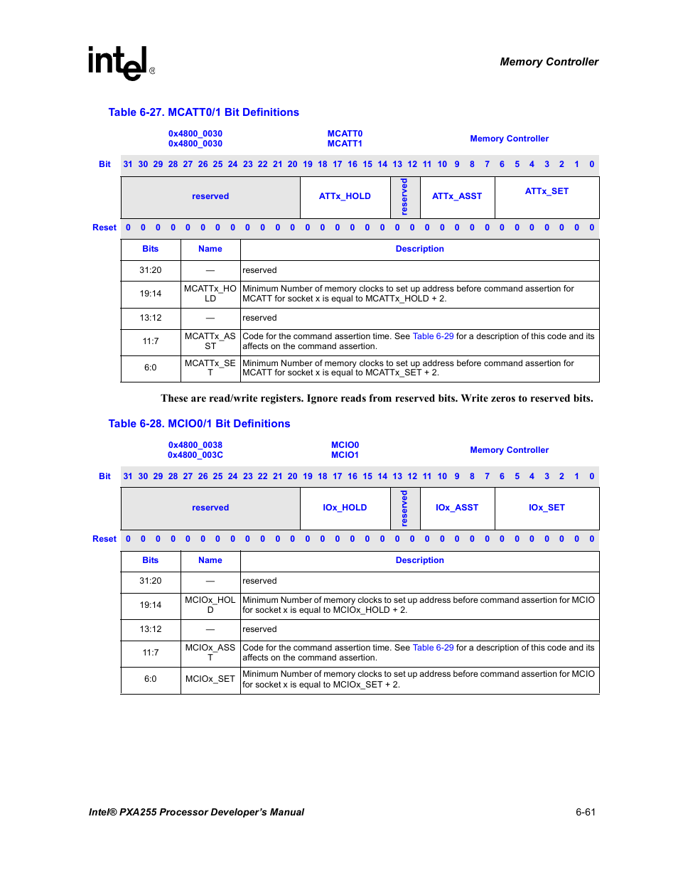 Mcatt0/1 bit definitions -61, Mcio0/1 bit definitions -61, Table 6-28 | Intel PXA255 User Manual | Page 243 / 600