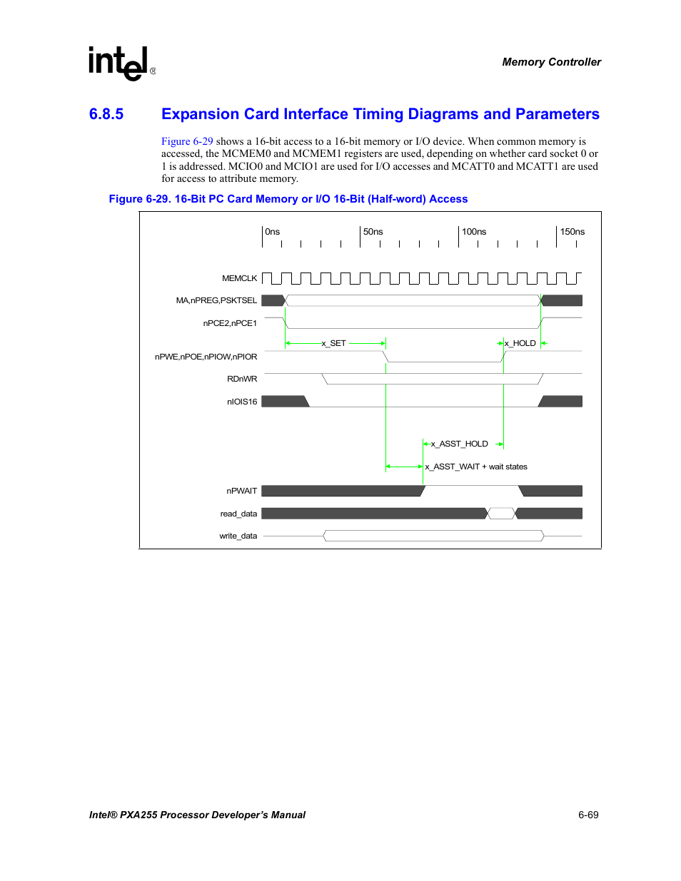 Figure 6-29 | Intel PXA255 User Manual | Page 251 / 600