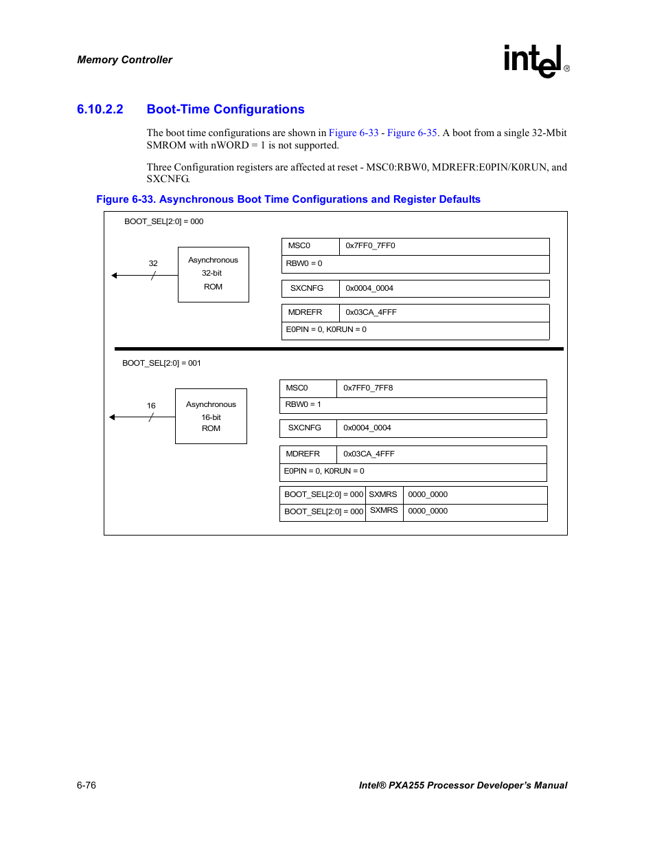 2 boot-time configurations, Section 6.10.2.2 | Intel PXA255 User Manual | Page 258 / 600
