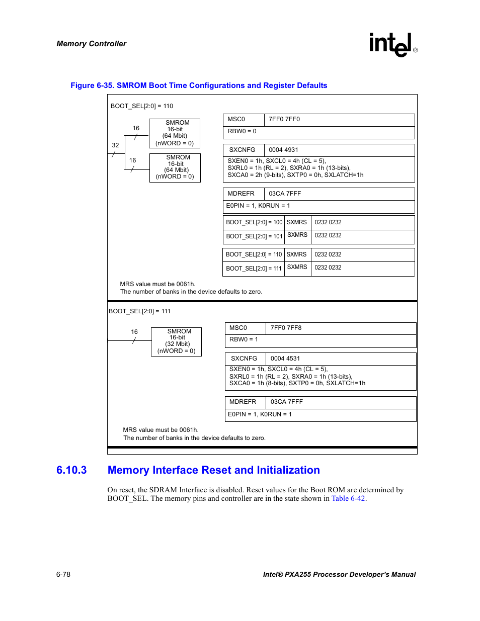 3 memory interface reset and initialization, 3 memory interface reset and initialization -78, Figure 6-35 | Intel PXA255 User Manual | Page 260 / 600