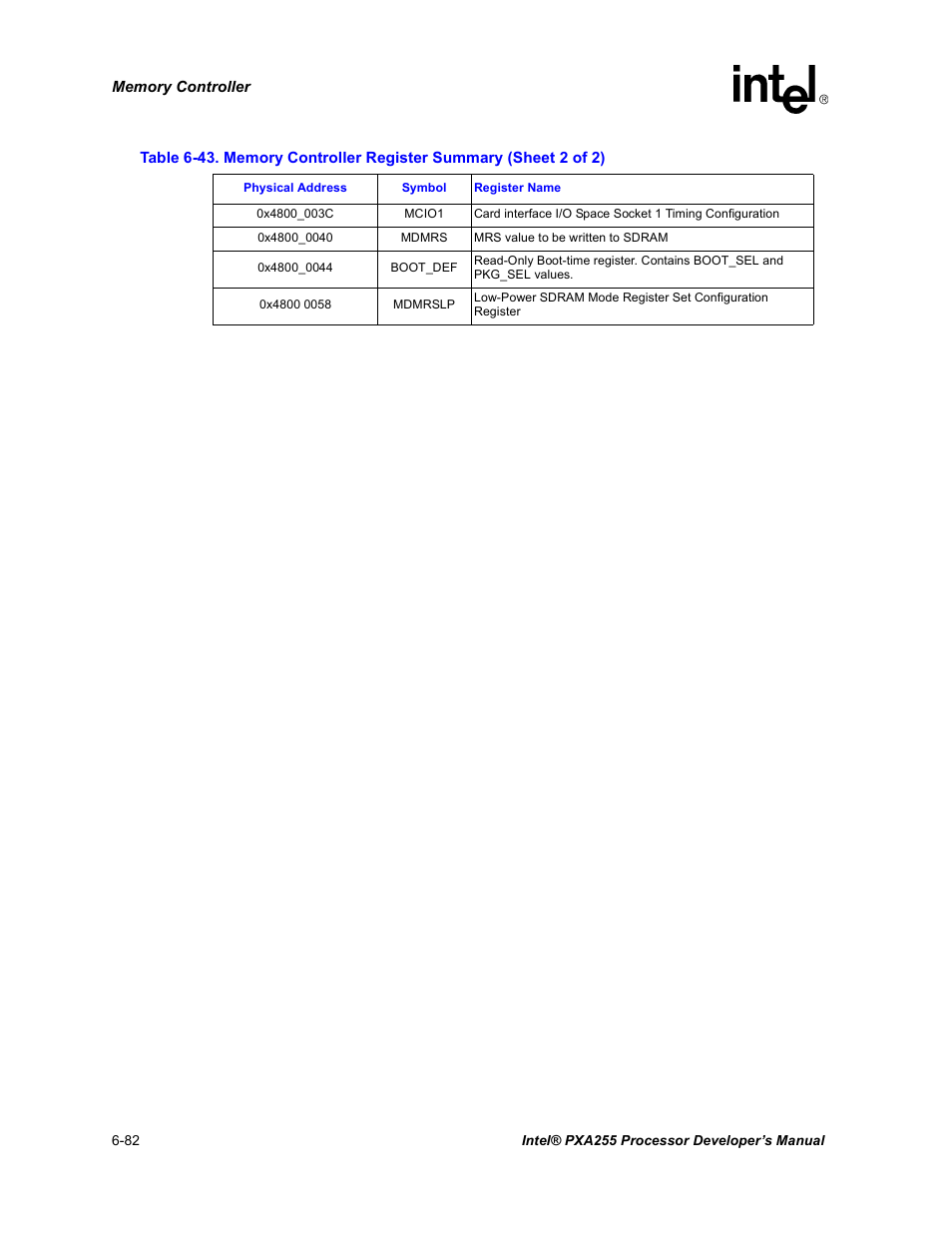 Intel PXA255 User Manual | Page 264 / 600