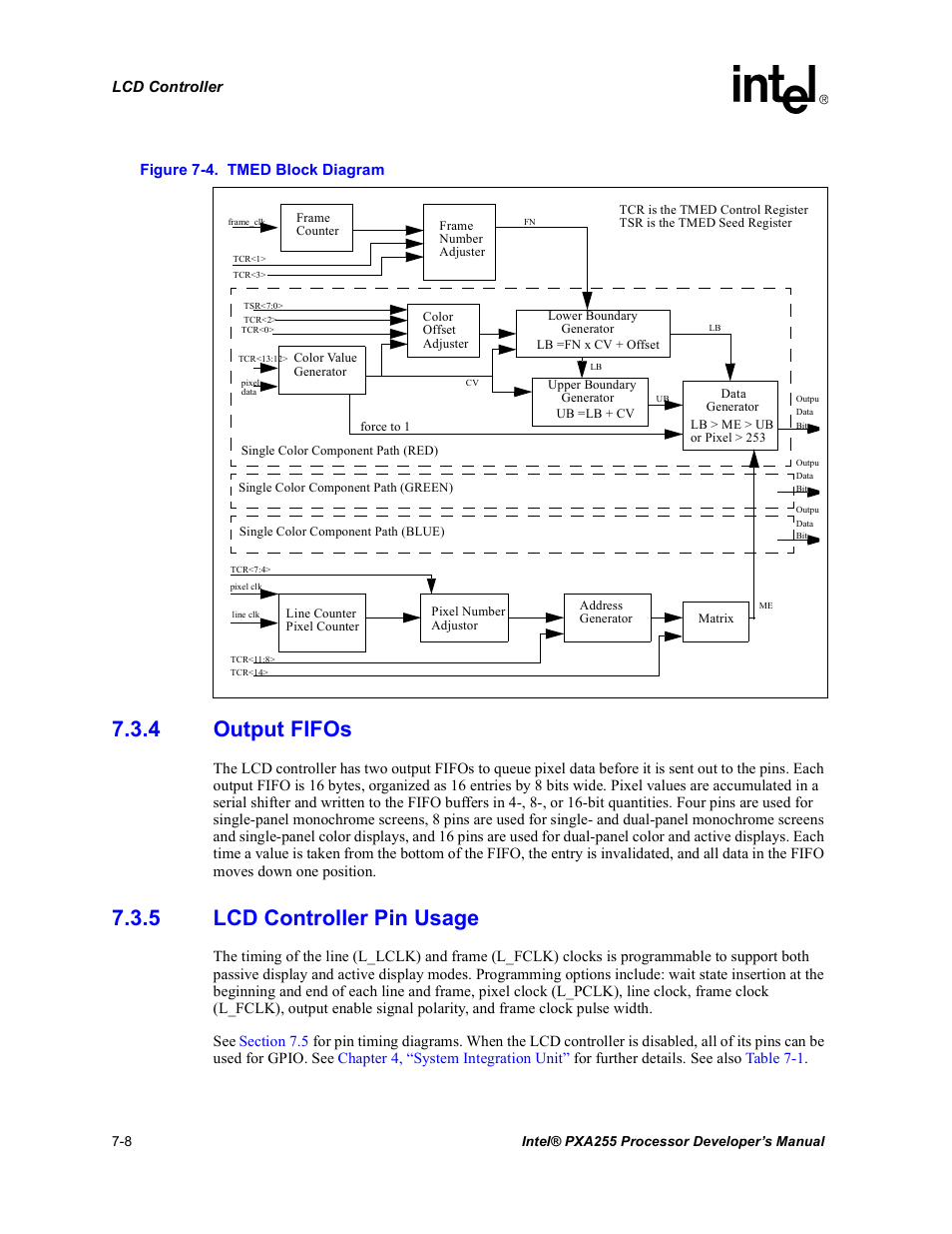 4 output fifos, 5 lcd controller pin usage, Output fifos -8 | Lcd controller pin usage -8, Tmed block diagram -8, Section 7.3.5, Figure 7-4 | Intel PXA255 User Manual | Page 272 / 600