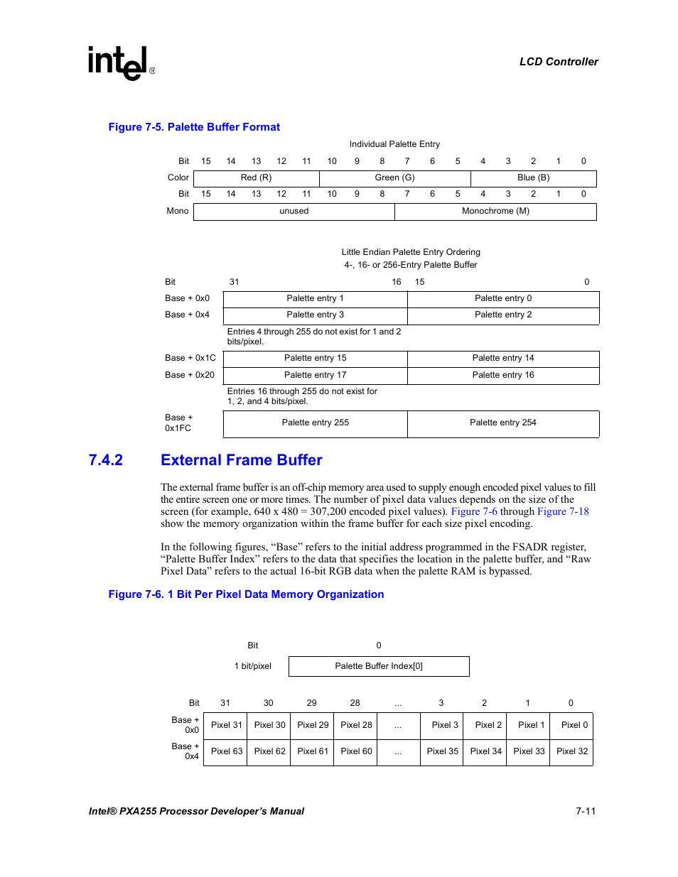 2 external frame buffer, External frame buffer -11, Palette buffer format -11 | 1 bit per pixel data memory organization -11, Figure 7-5 | Intel PXA255 User Manual | Page 275 / 600