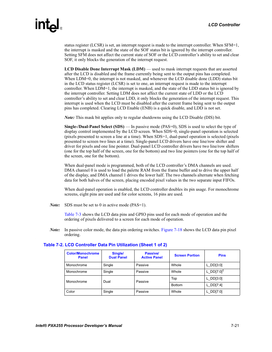 Lcd controller data pin utilization -21 | Intel PXA255 User Manual | Page 285 / 600